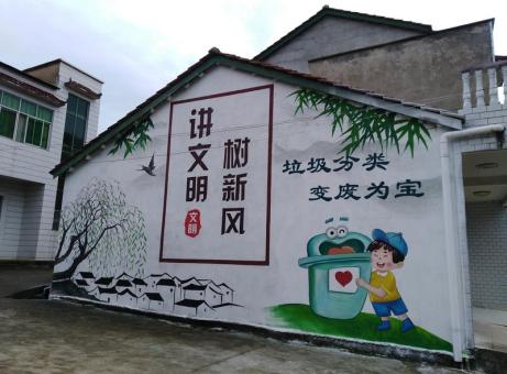 济源墙绘是现在流行的墙体广告