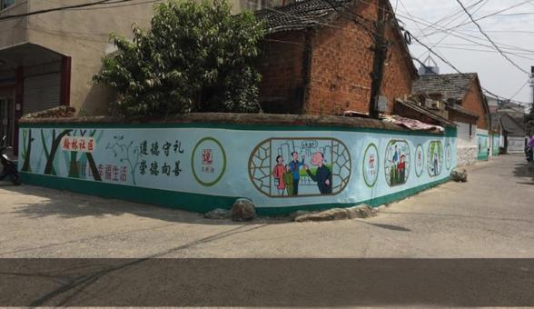 济源墙绘制作需要注意什么