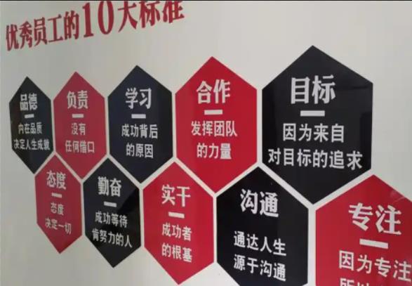 济源公司文化墙的作用