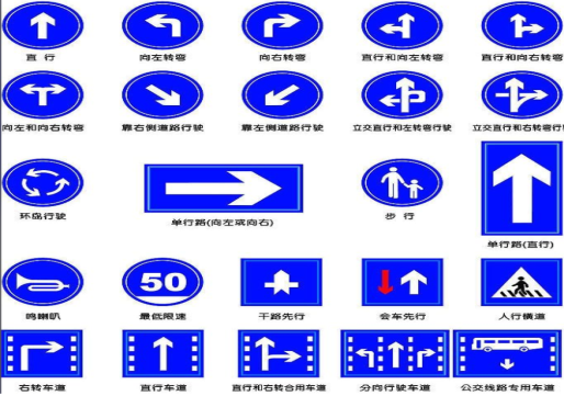 济源标识牌在生活中的重要性