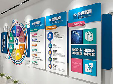 济源企业文化墙内容对员工有什么影响？